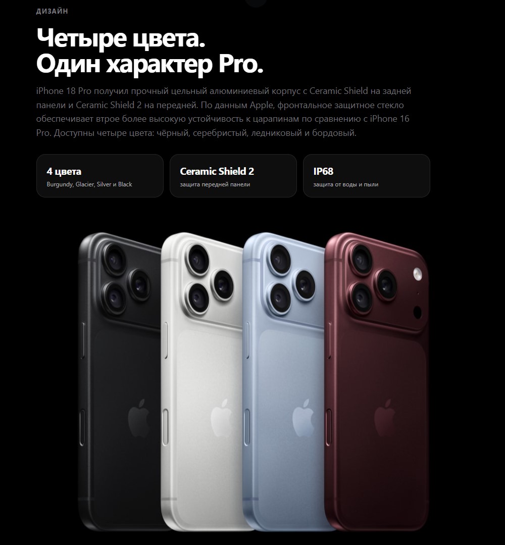 Четыре цвета