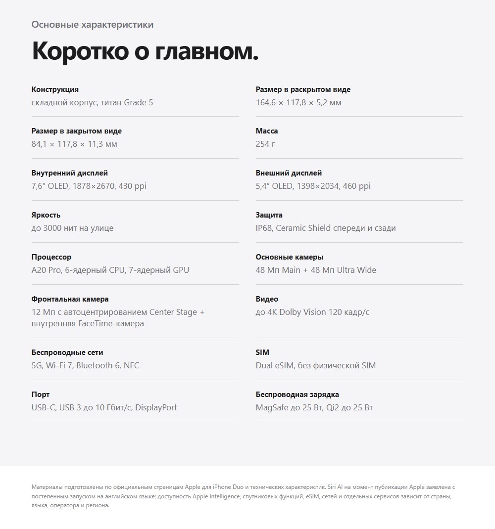 Характеристики