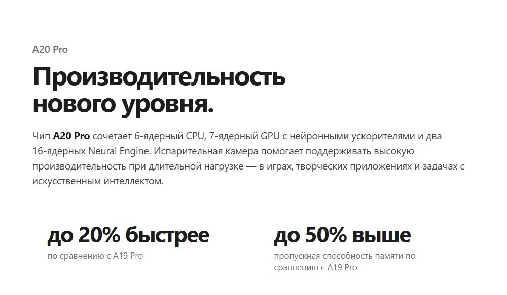 Производительность нового уровня