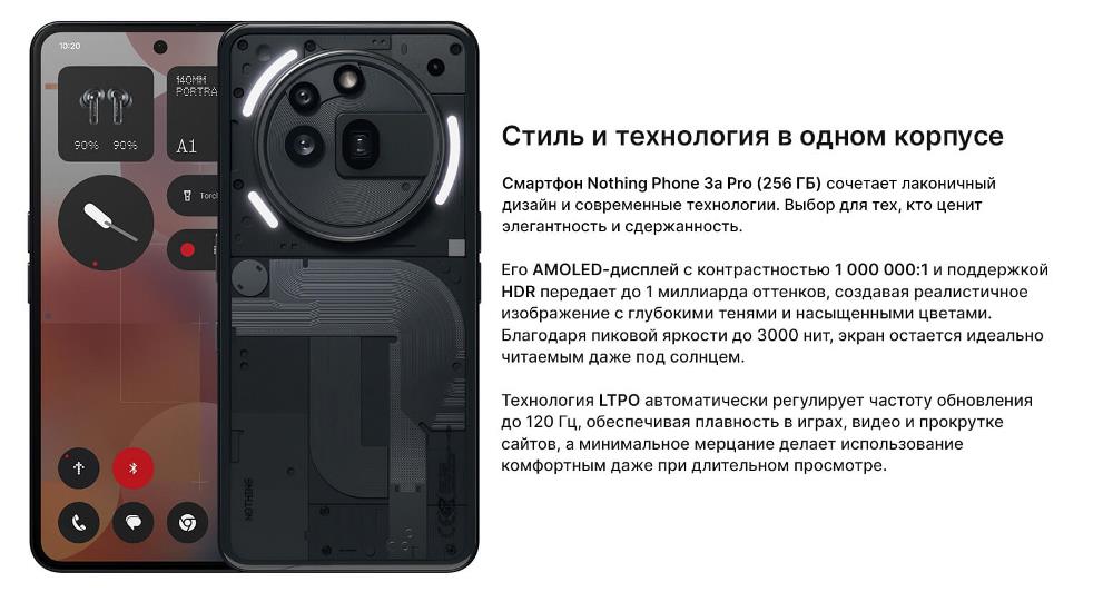 Технологии