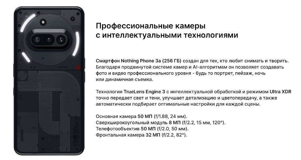 Профессиональные камеры