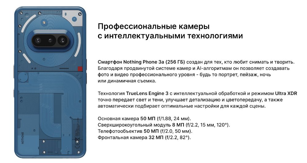 Профессиональные камеры