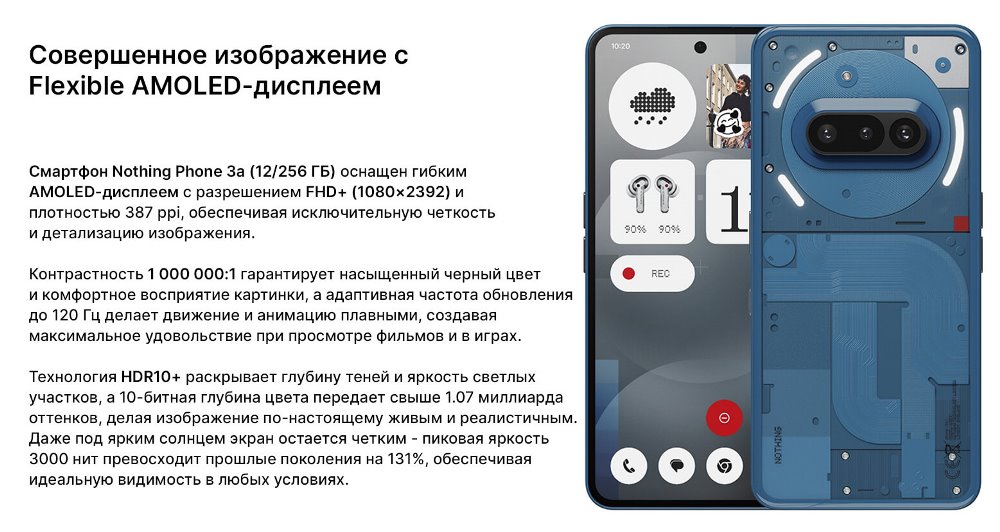 AMOLED дисплей
