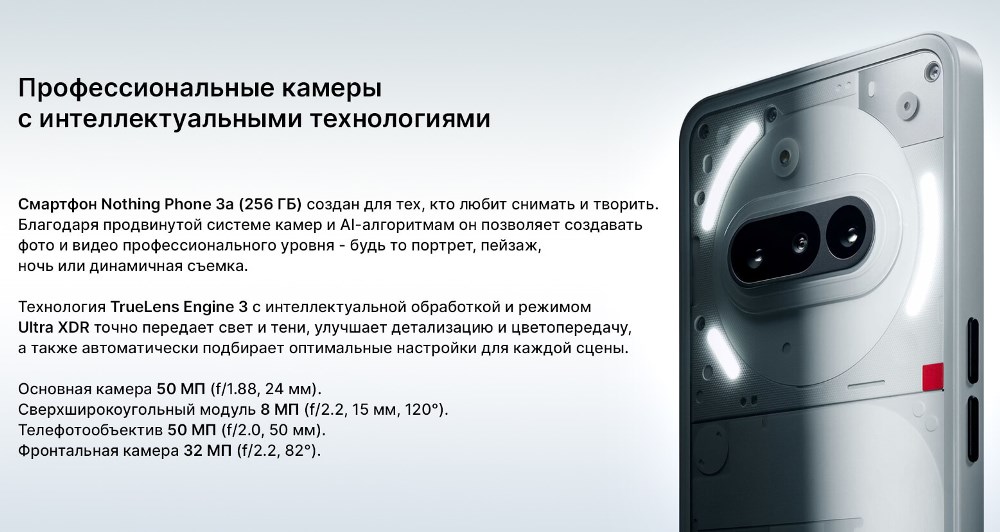 Профессиональные камеры