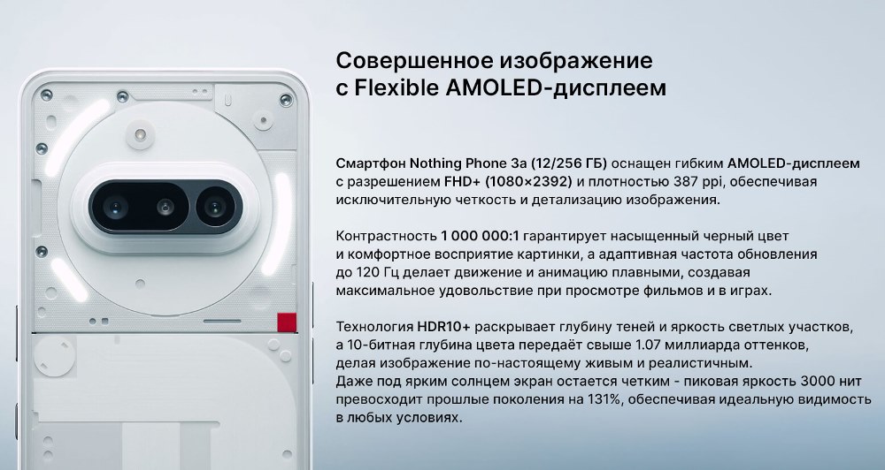 AMOLED дисплей