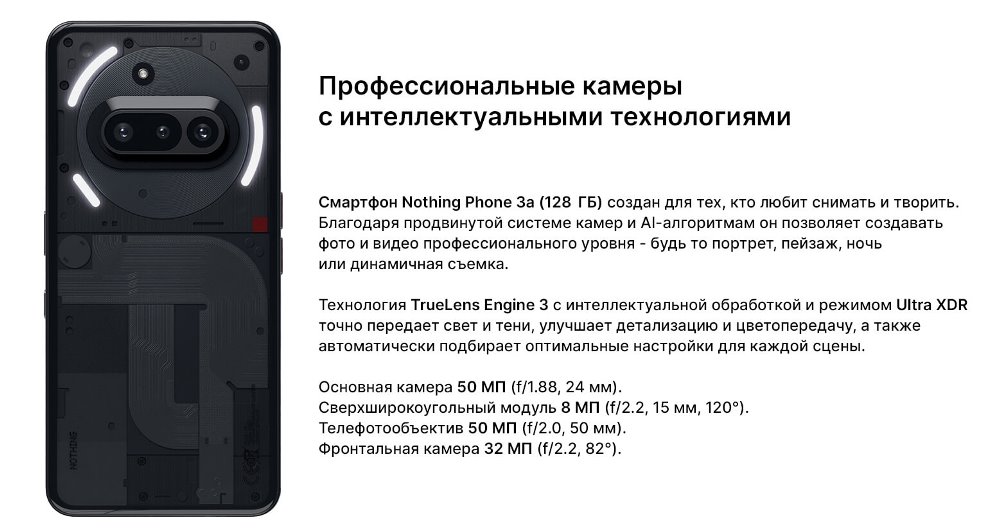 Профессиональные камеры