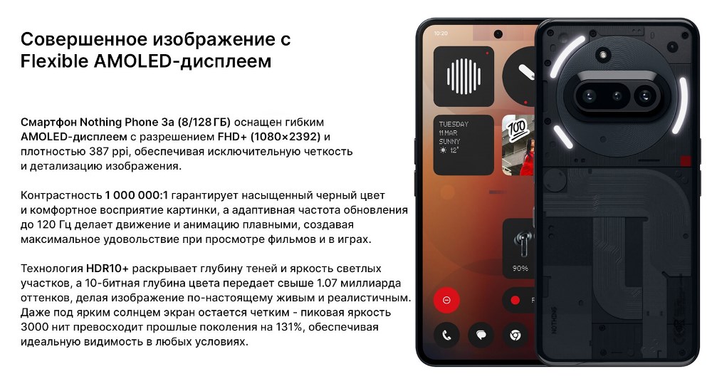 AMOLED дисплей