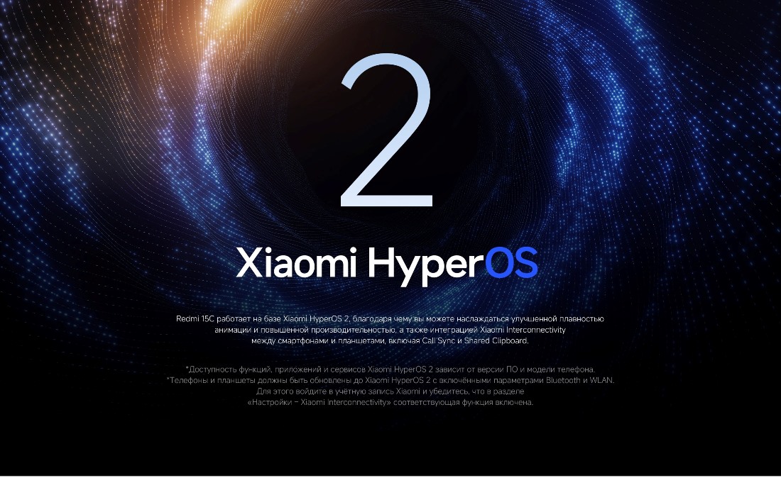 Xiaomi Hyper OS 2