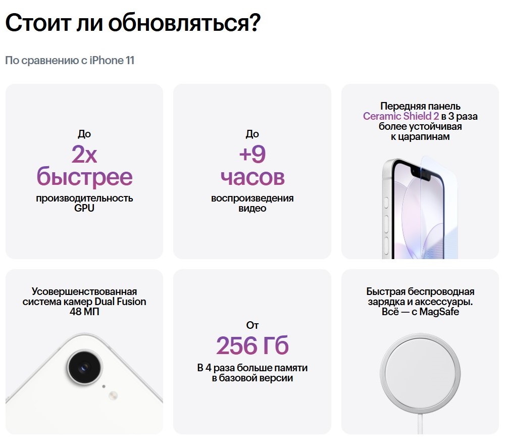 причины обновления