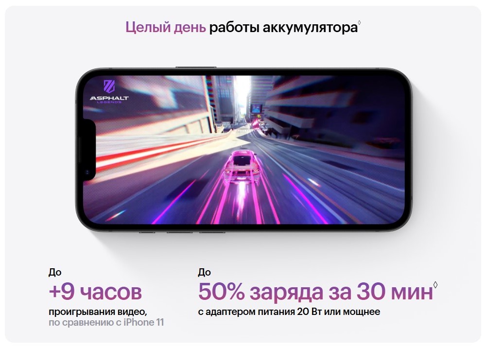 целый день работы
