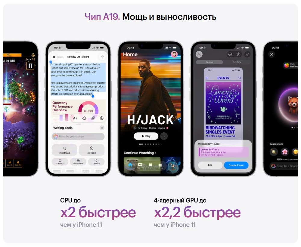 мощь и выносливость 
