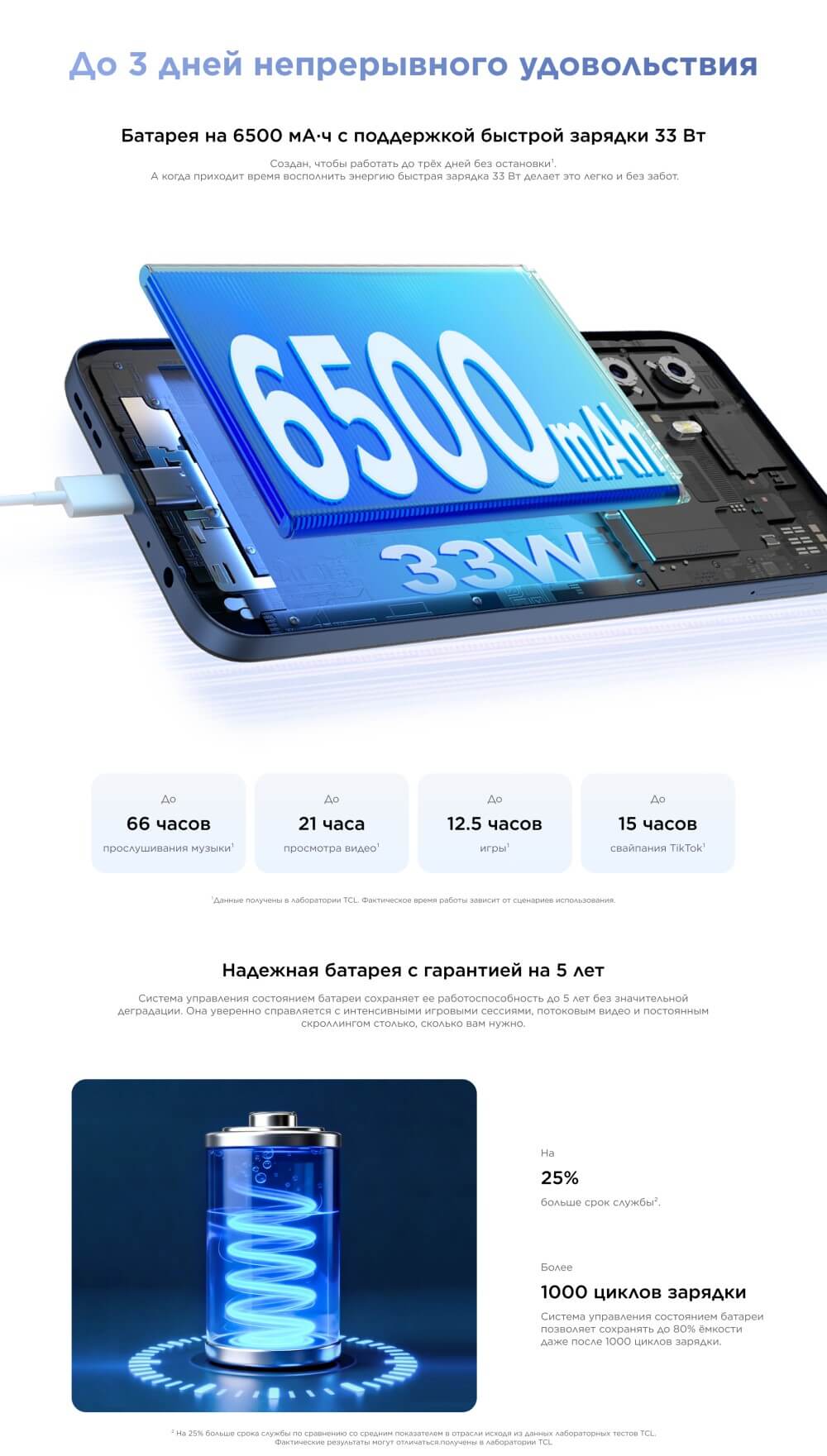 Быстрая зарядка