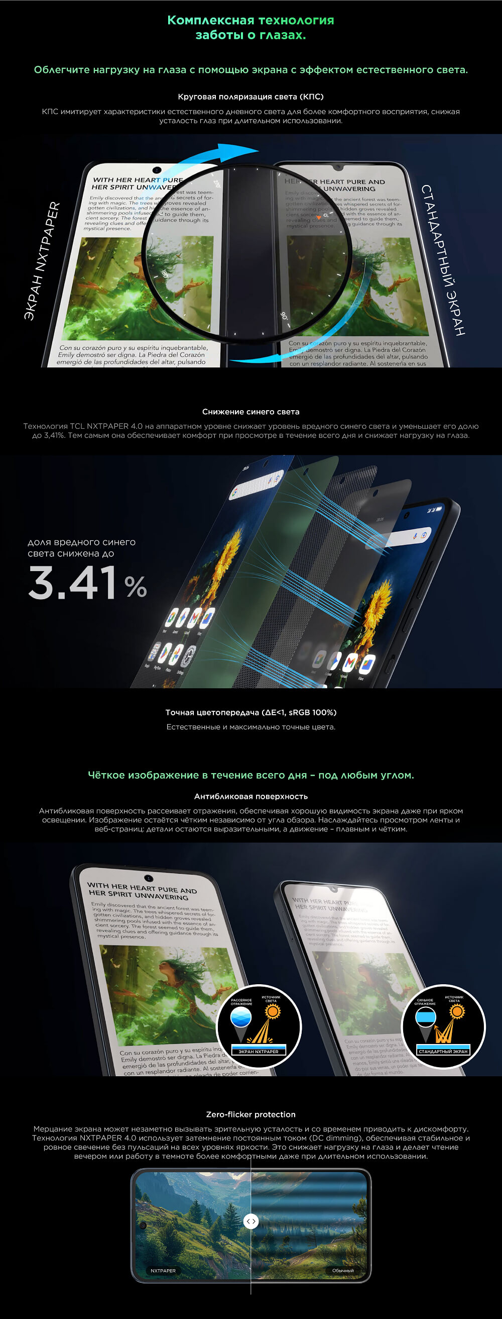 Комплексная технология