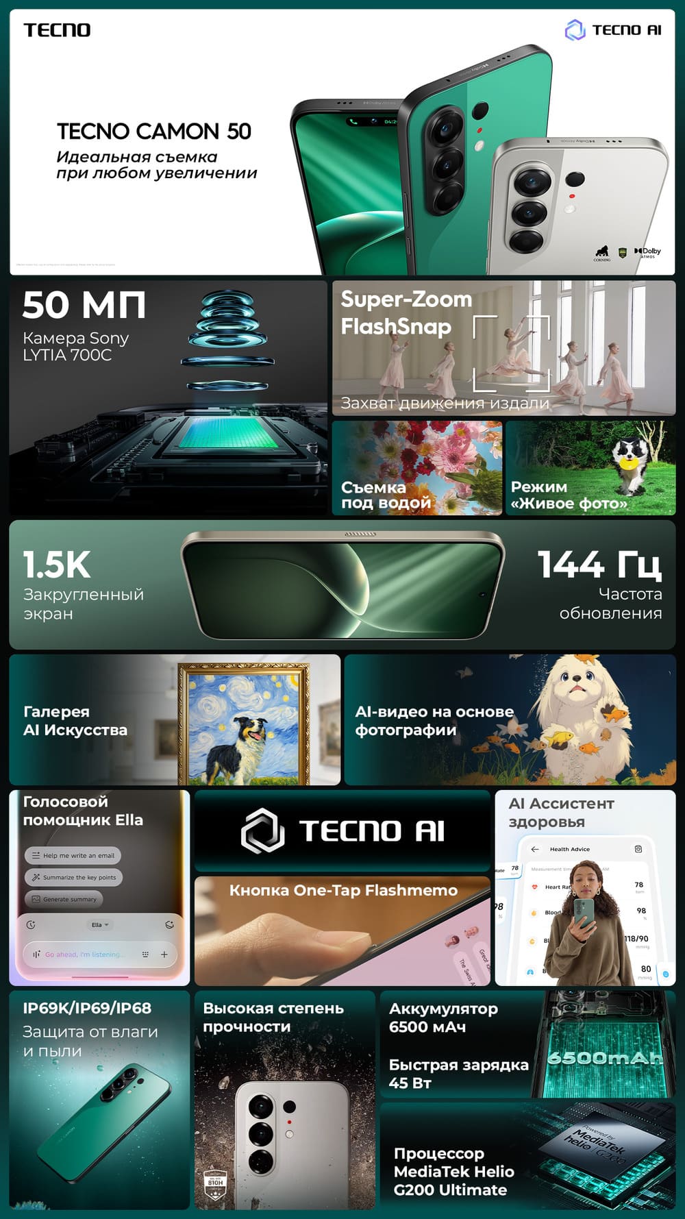 характеристики 