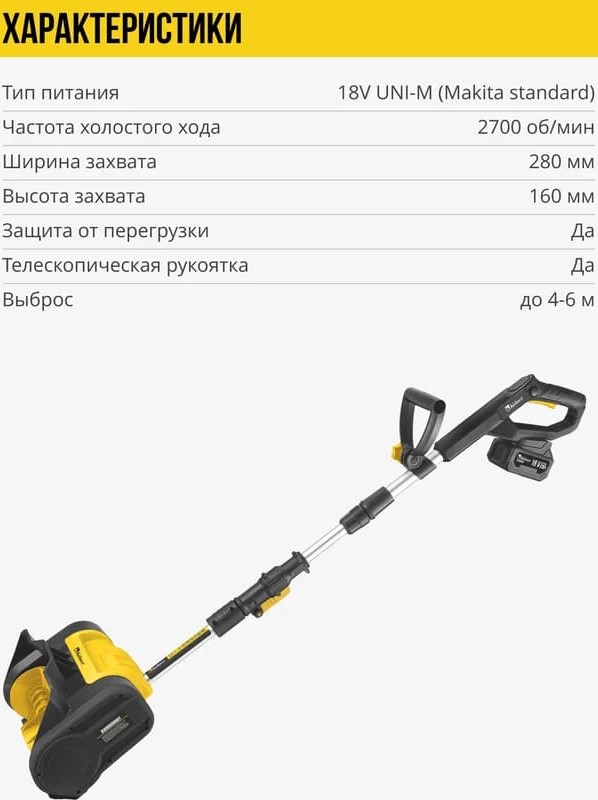 характеристики