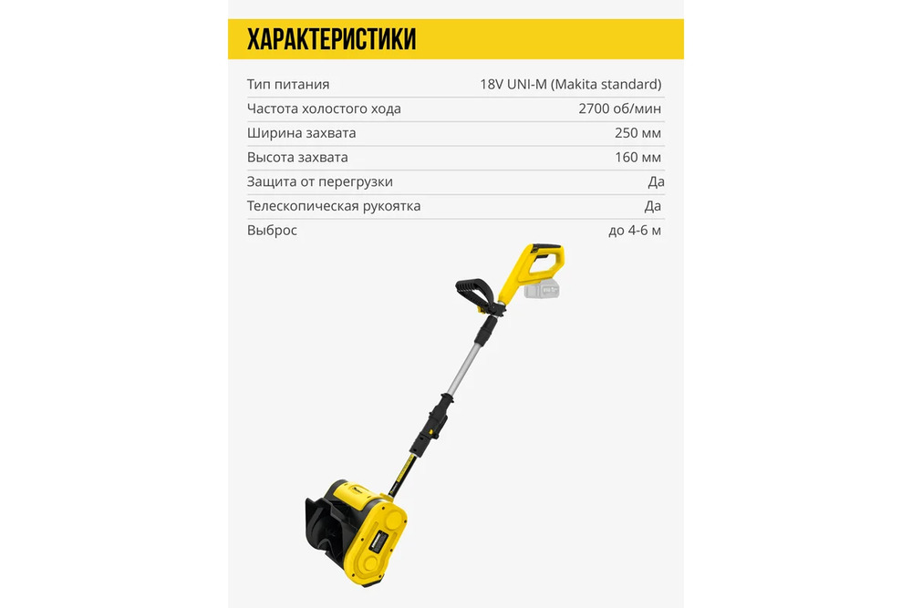 характеристики 