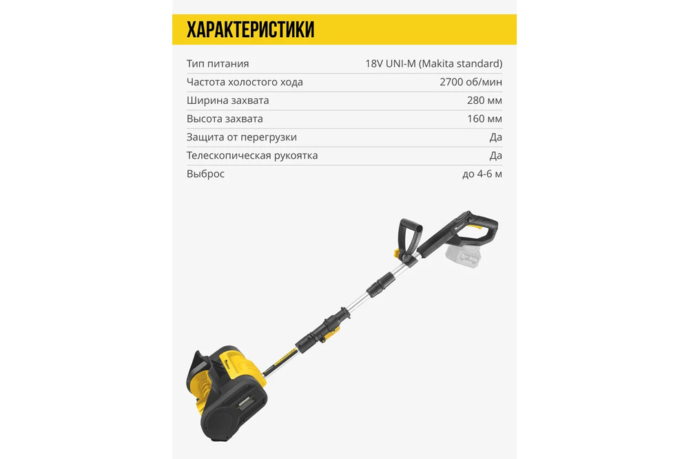 характеристики 