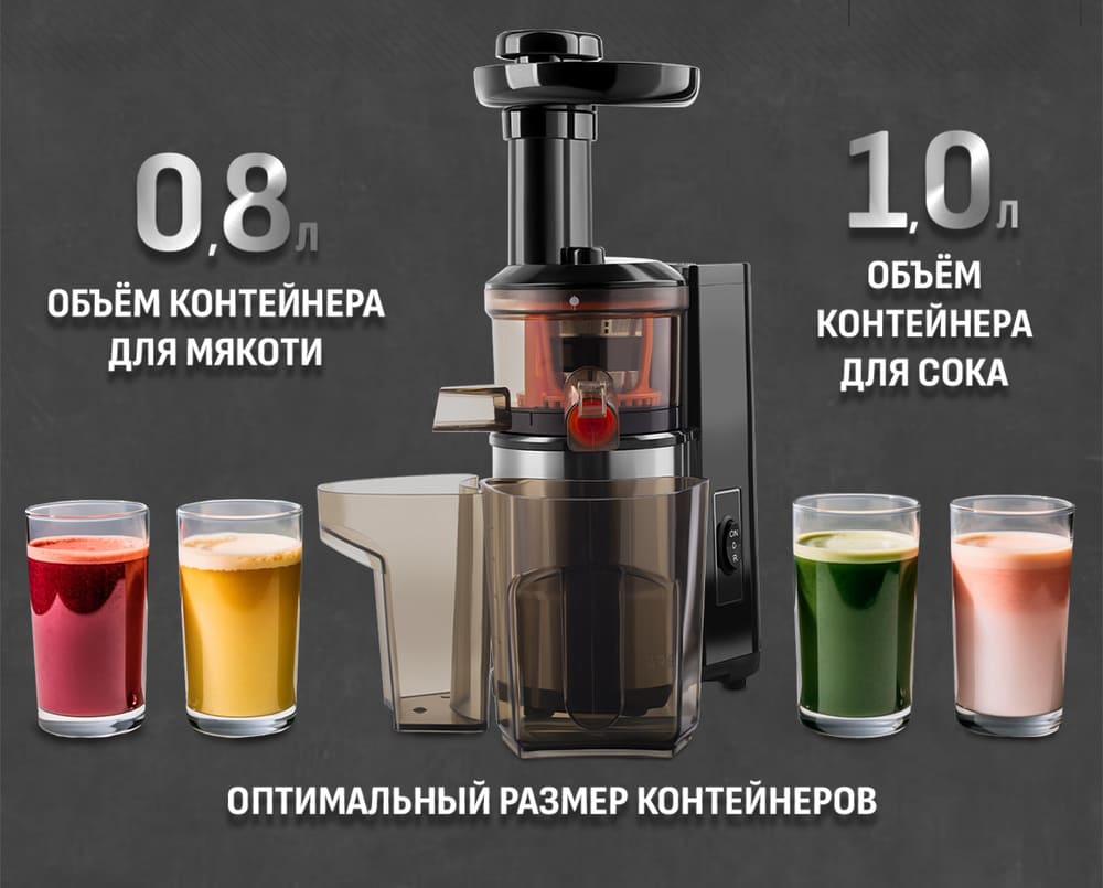 оптимальный размер контейнера