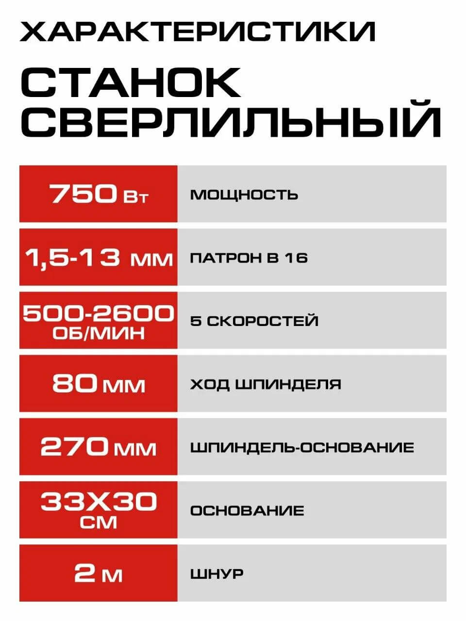 Параметры и характеристики