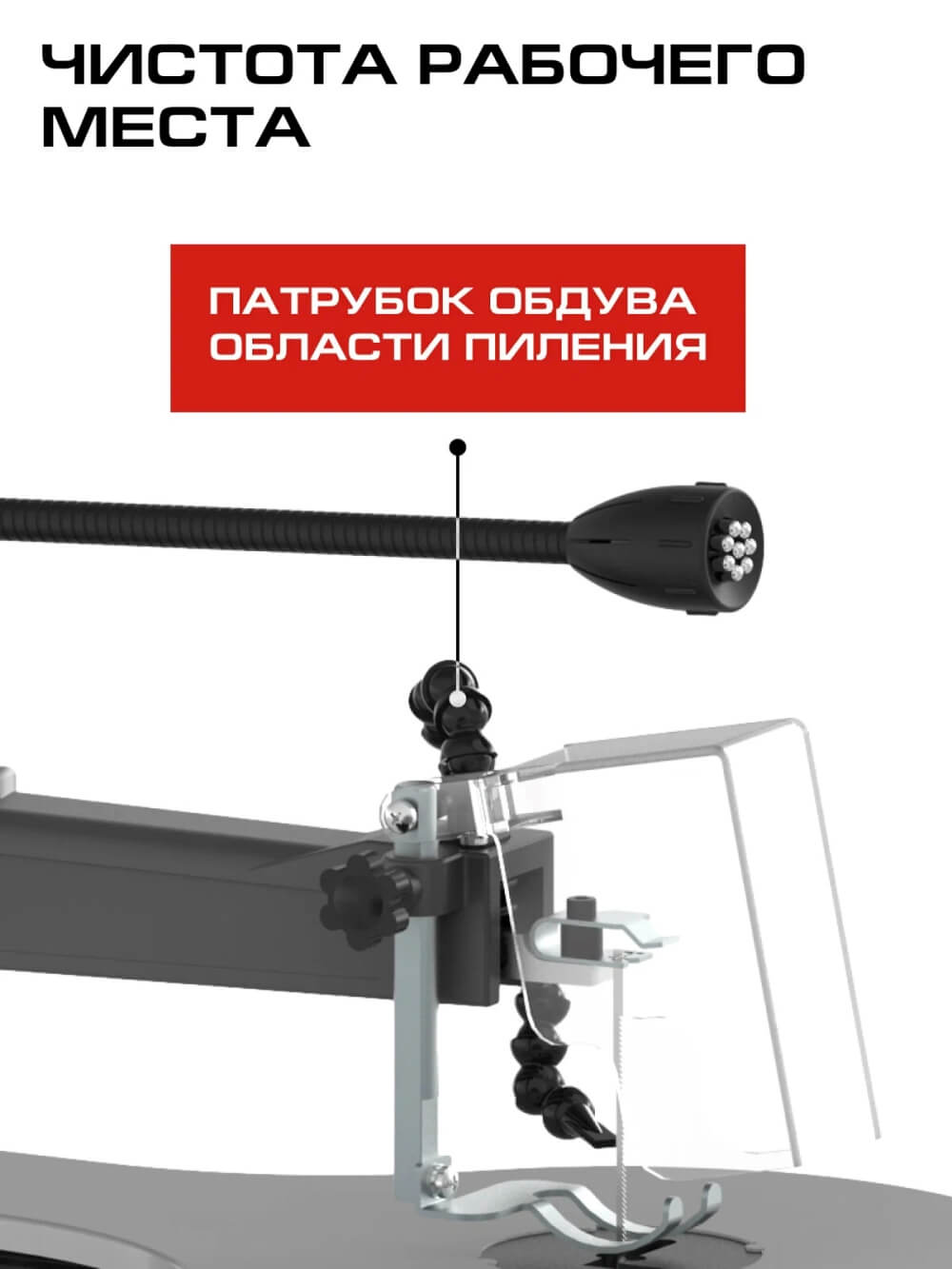 Чистота рабочего места