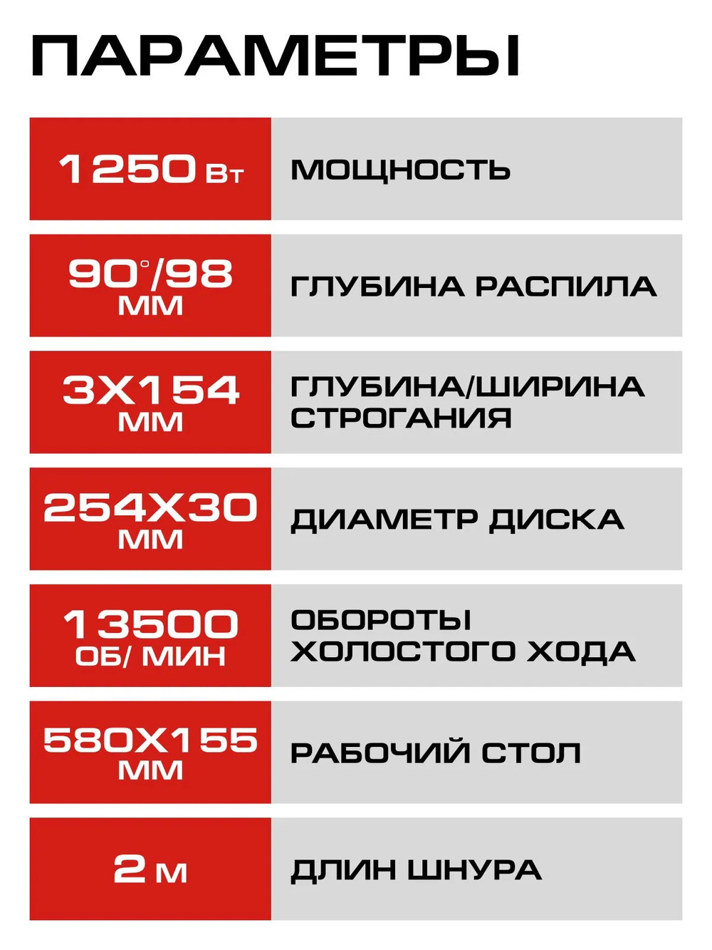 параметры 