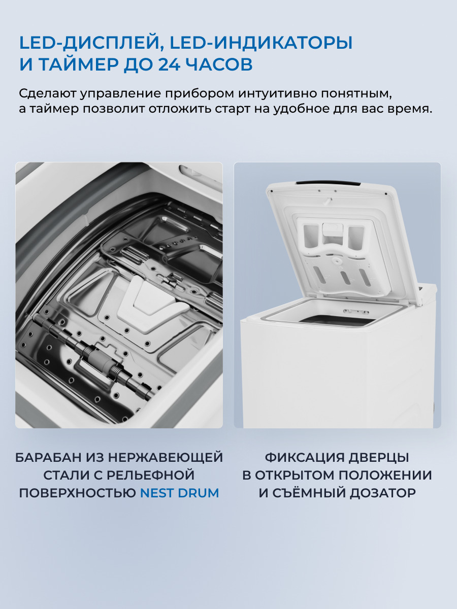 лед индикаторы