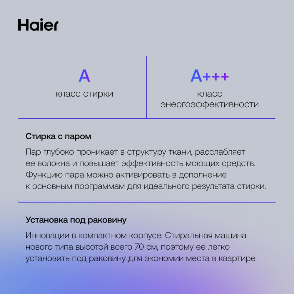 Класс стирки А