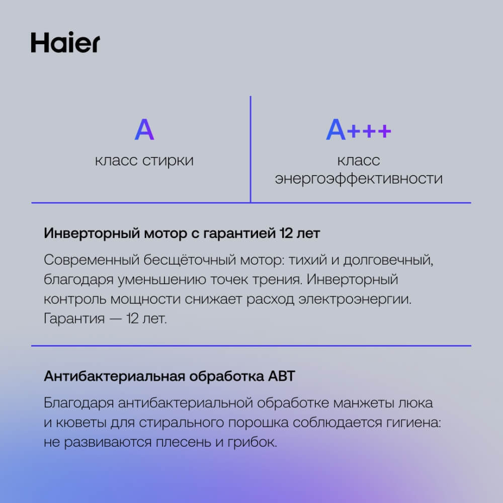 Класс стирки А