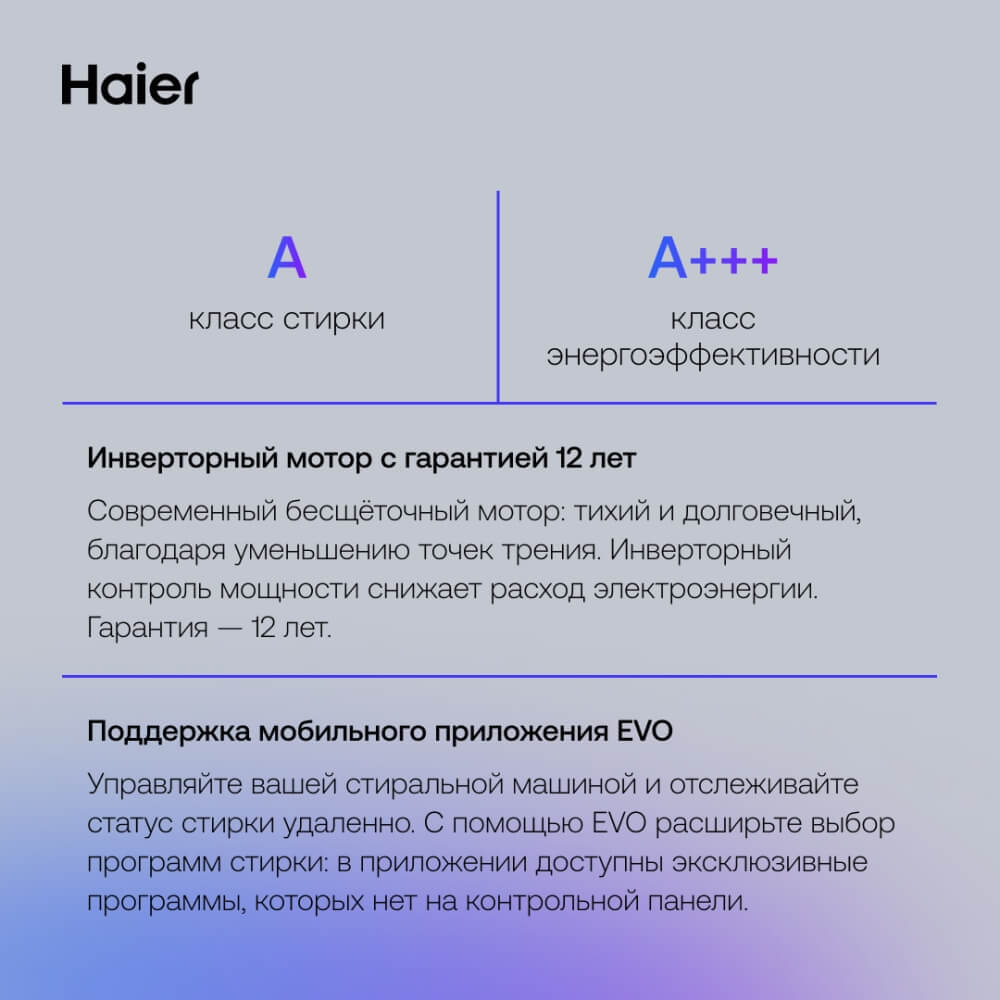 Класс стирки А