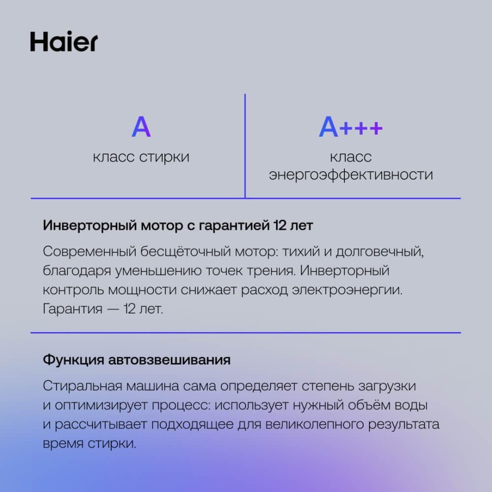 Класс стирки А