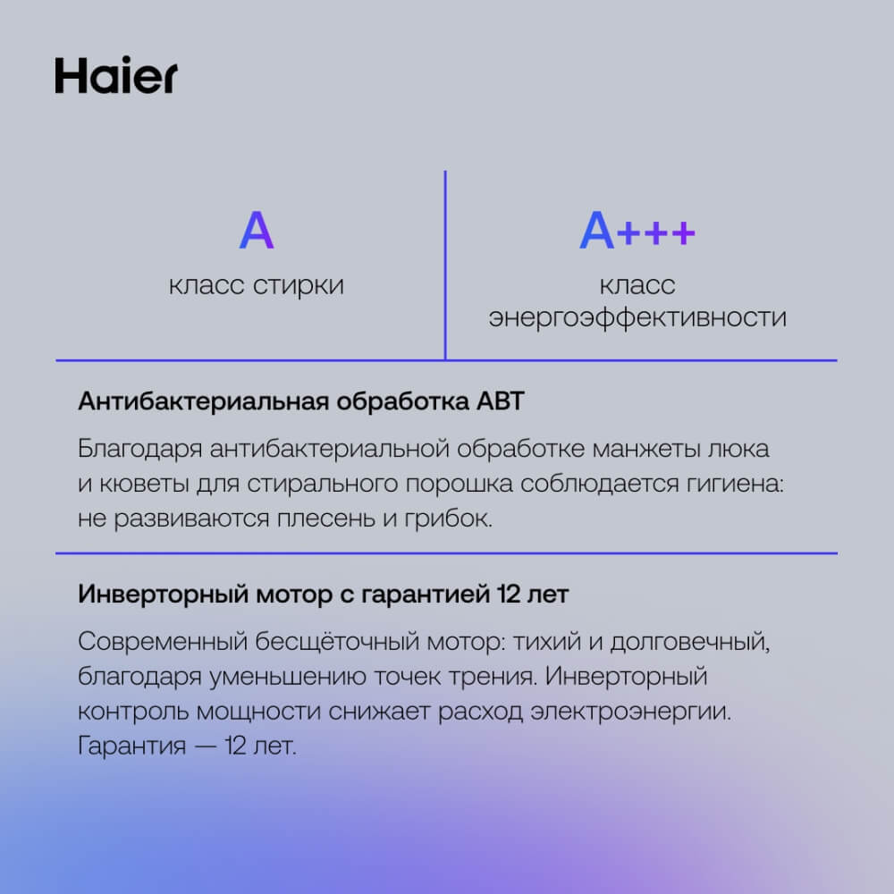 Класс стирки А