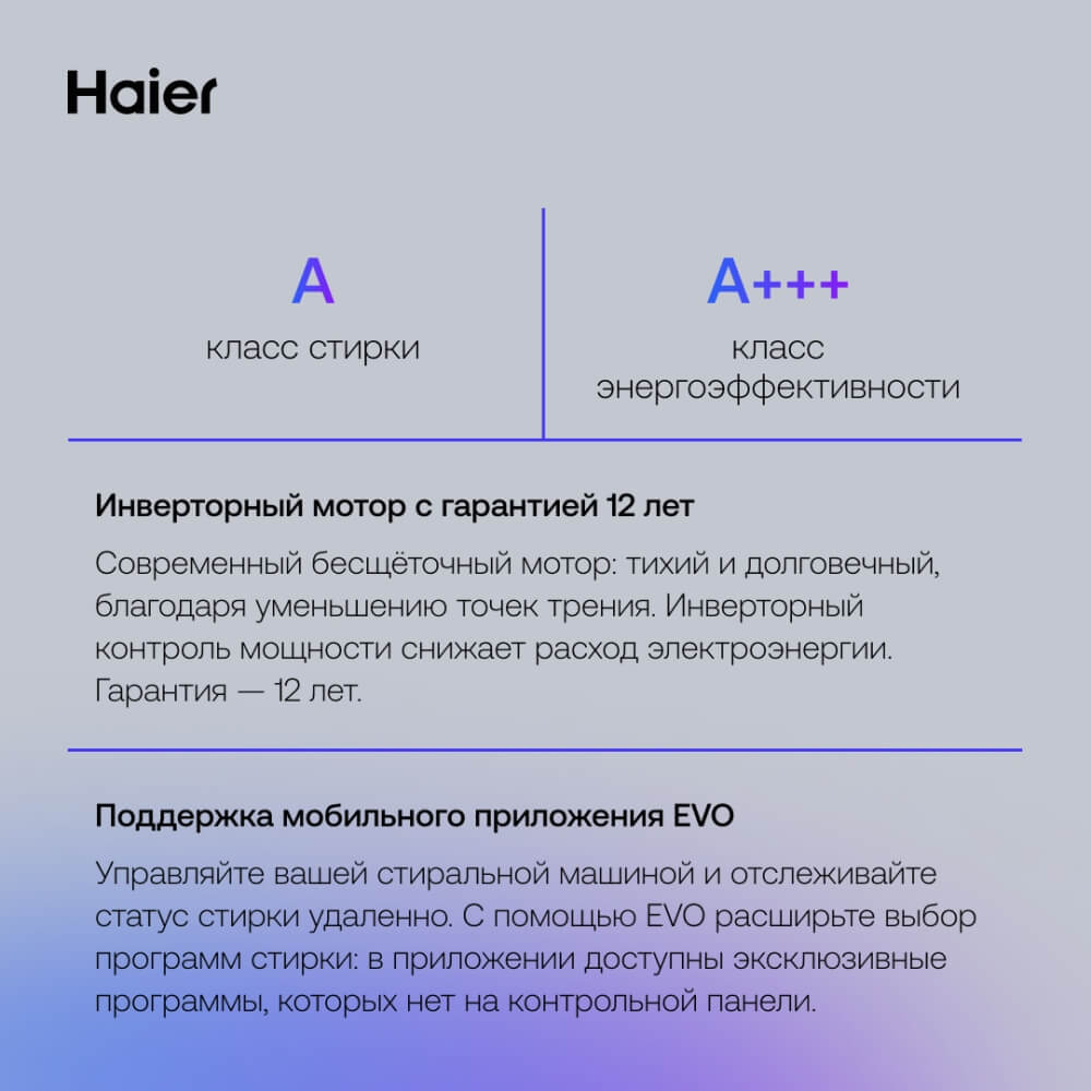 Класс стирки А