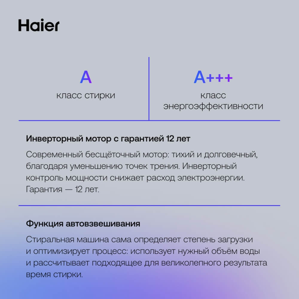 Класс стирки А
