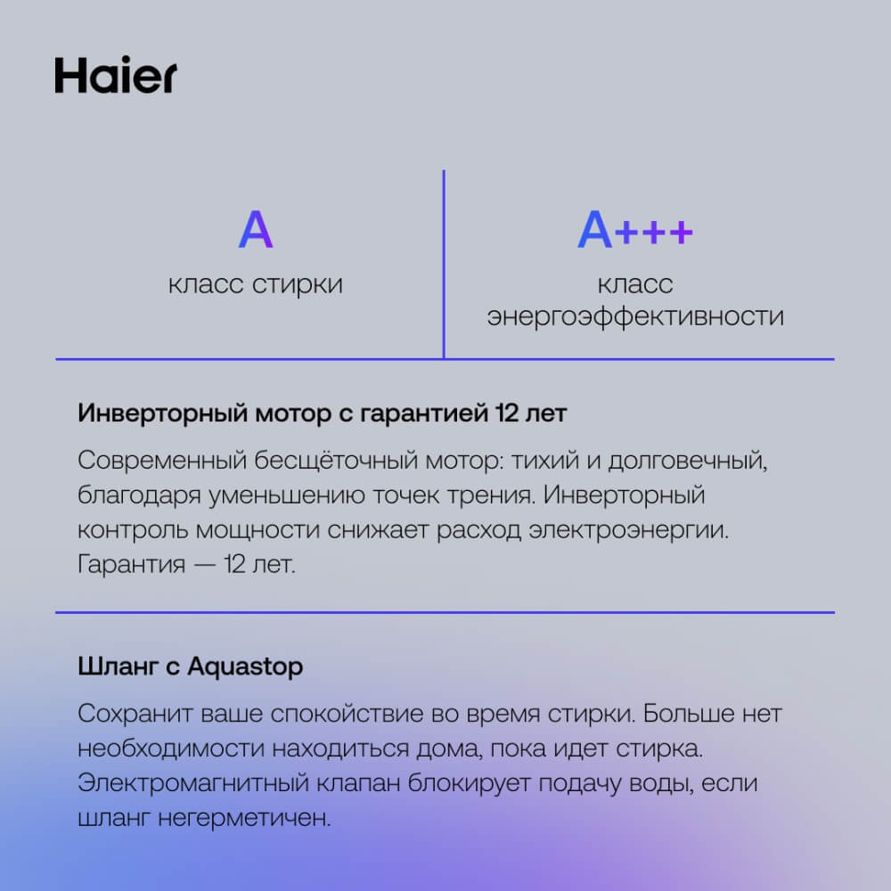 Класс стирки А