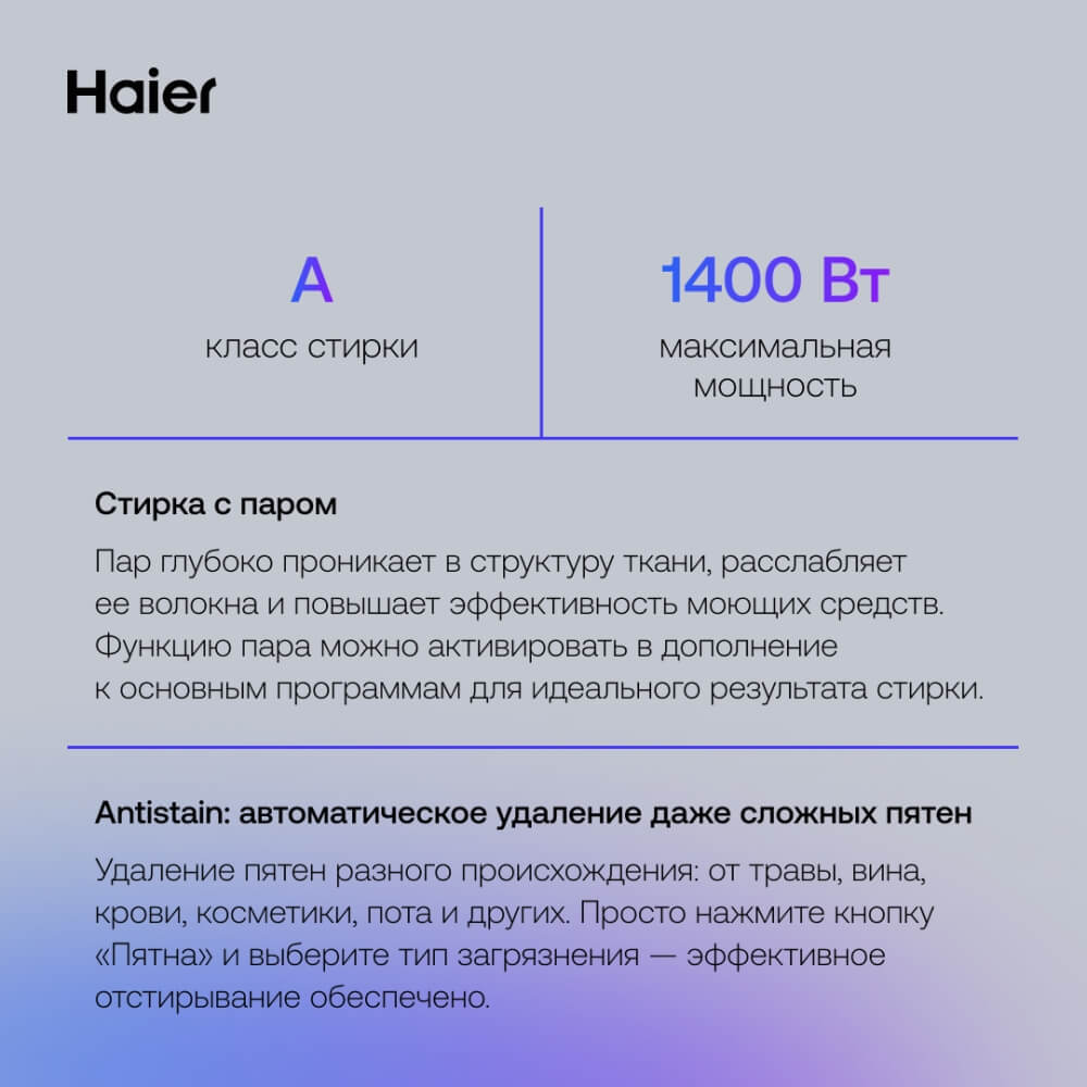 Класс стирки А