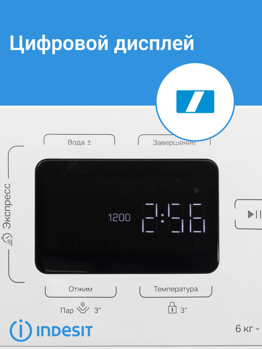 Цифровой дисплей