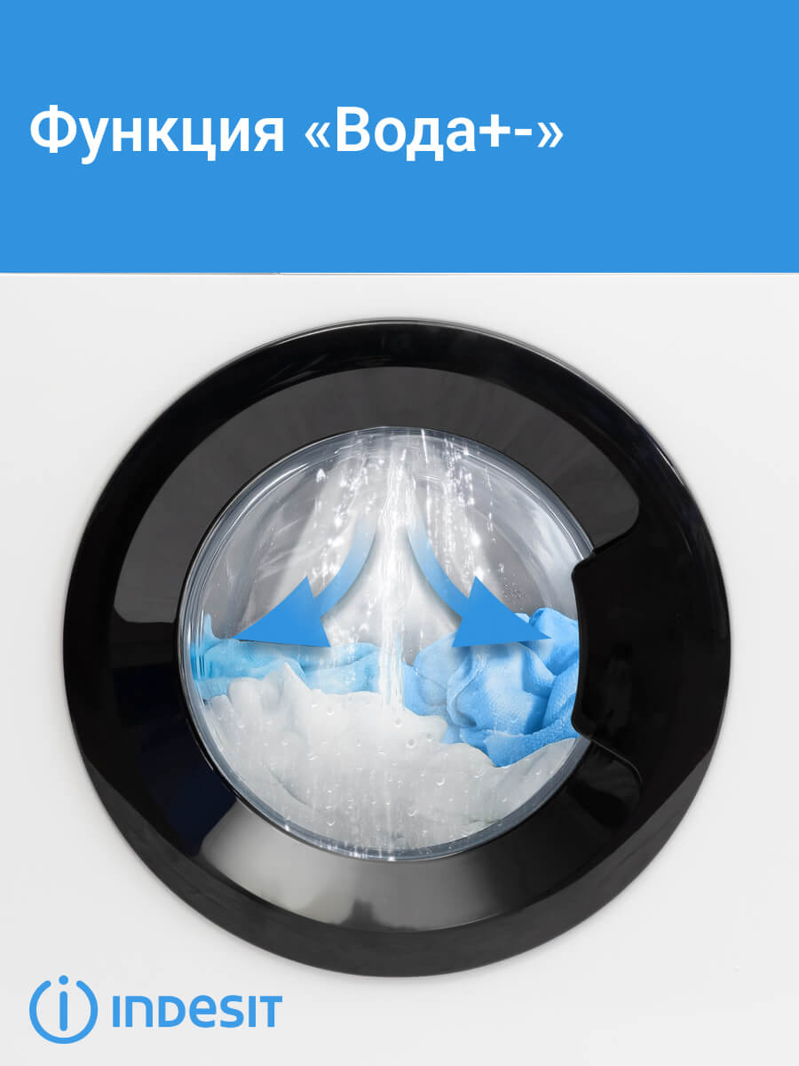 Вода +-