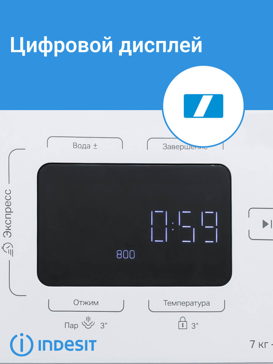 Цифровой дисплей