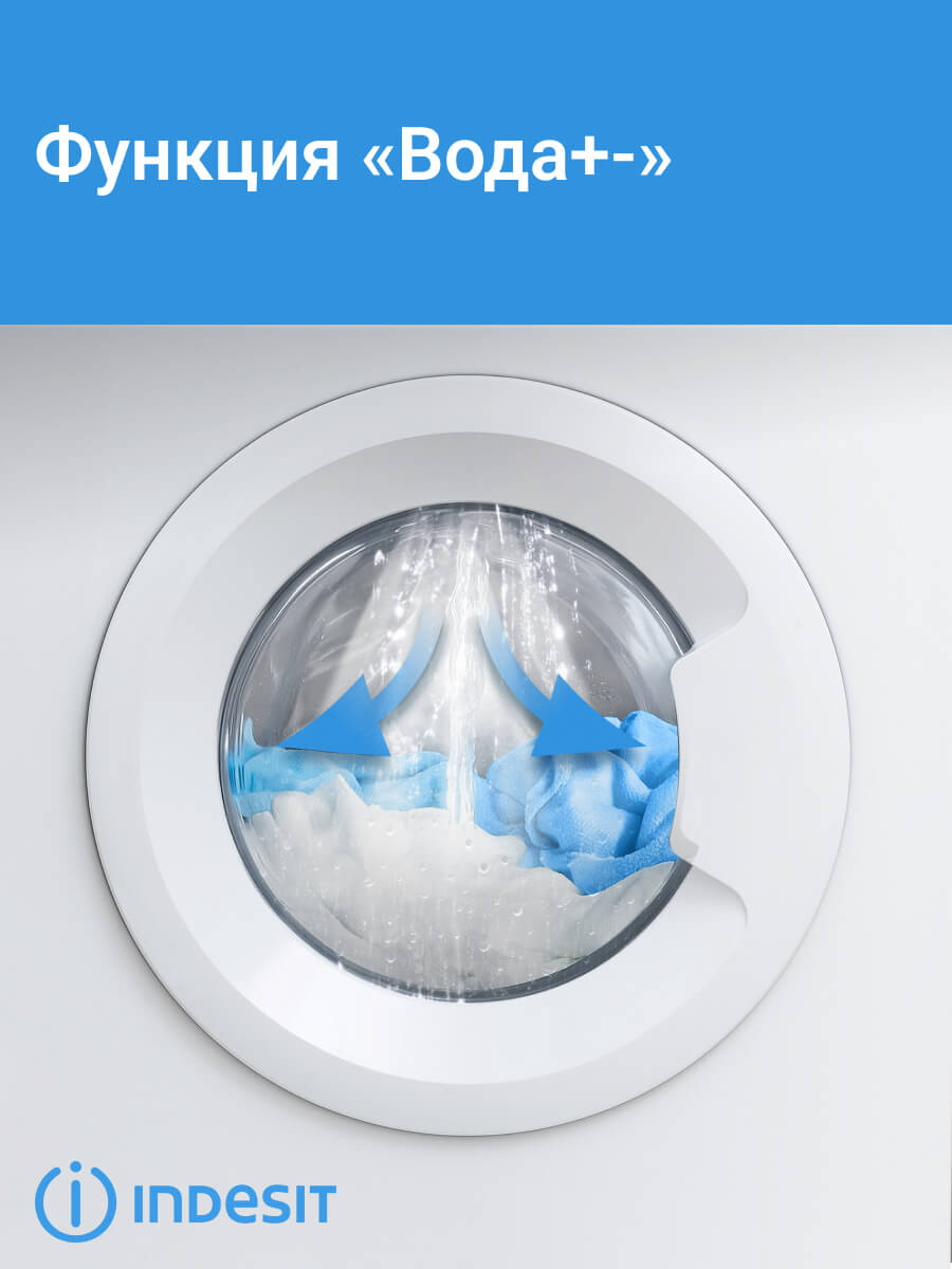 Вода +-