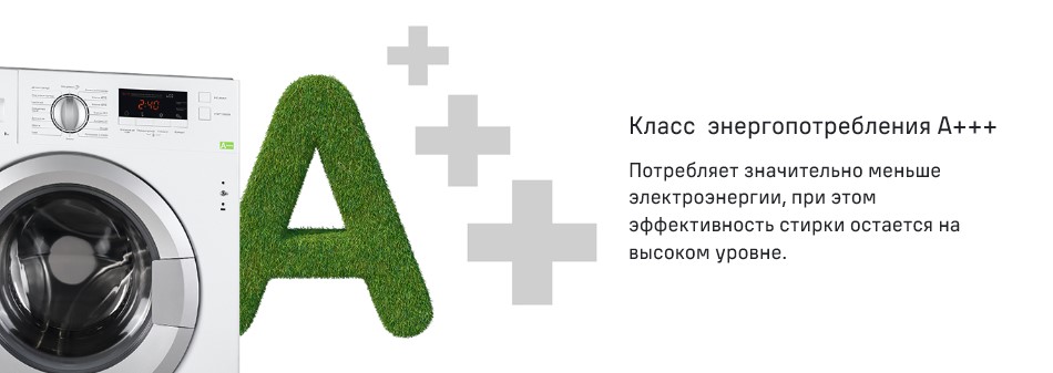 Класс энергопотребления