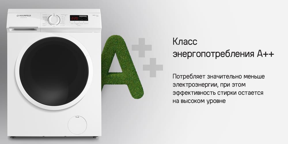 класс энергопотребления а++