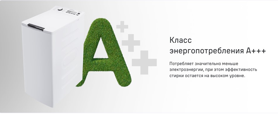 класс энергопотребления а
