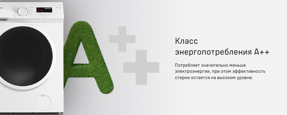 класс энергопотребления а++