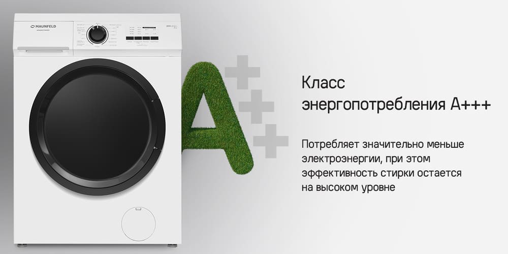 класс энергопотребления а+++