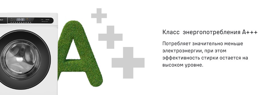 Класс энергопотребления А+++