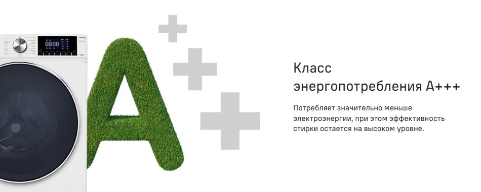 класс энергопотребления а++