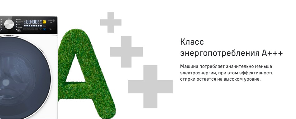 класс энергопотребления а++