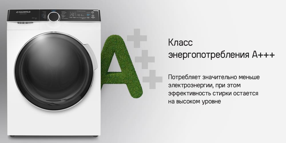 класс энергопотребления а+++