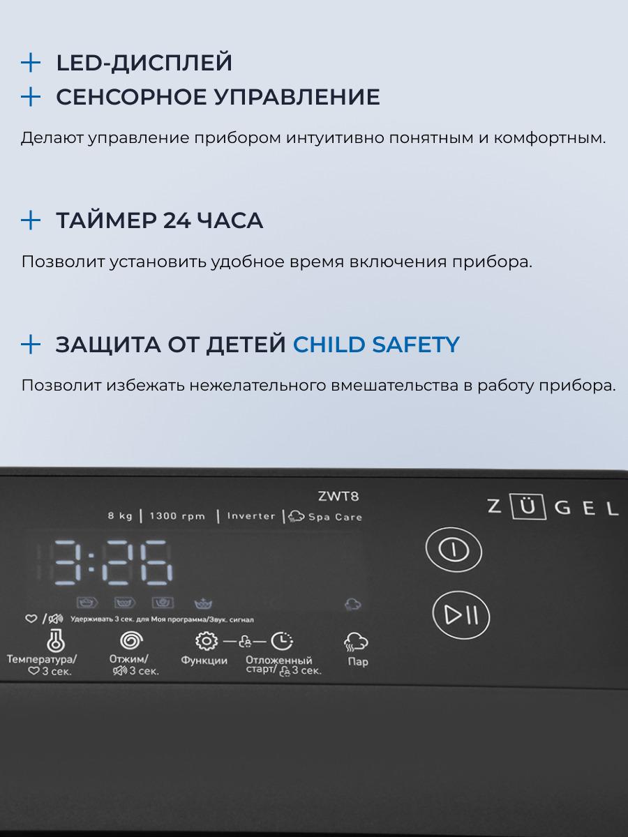 лед дисплей