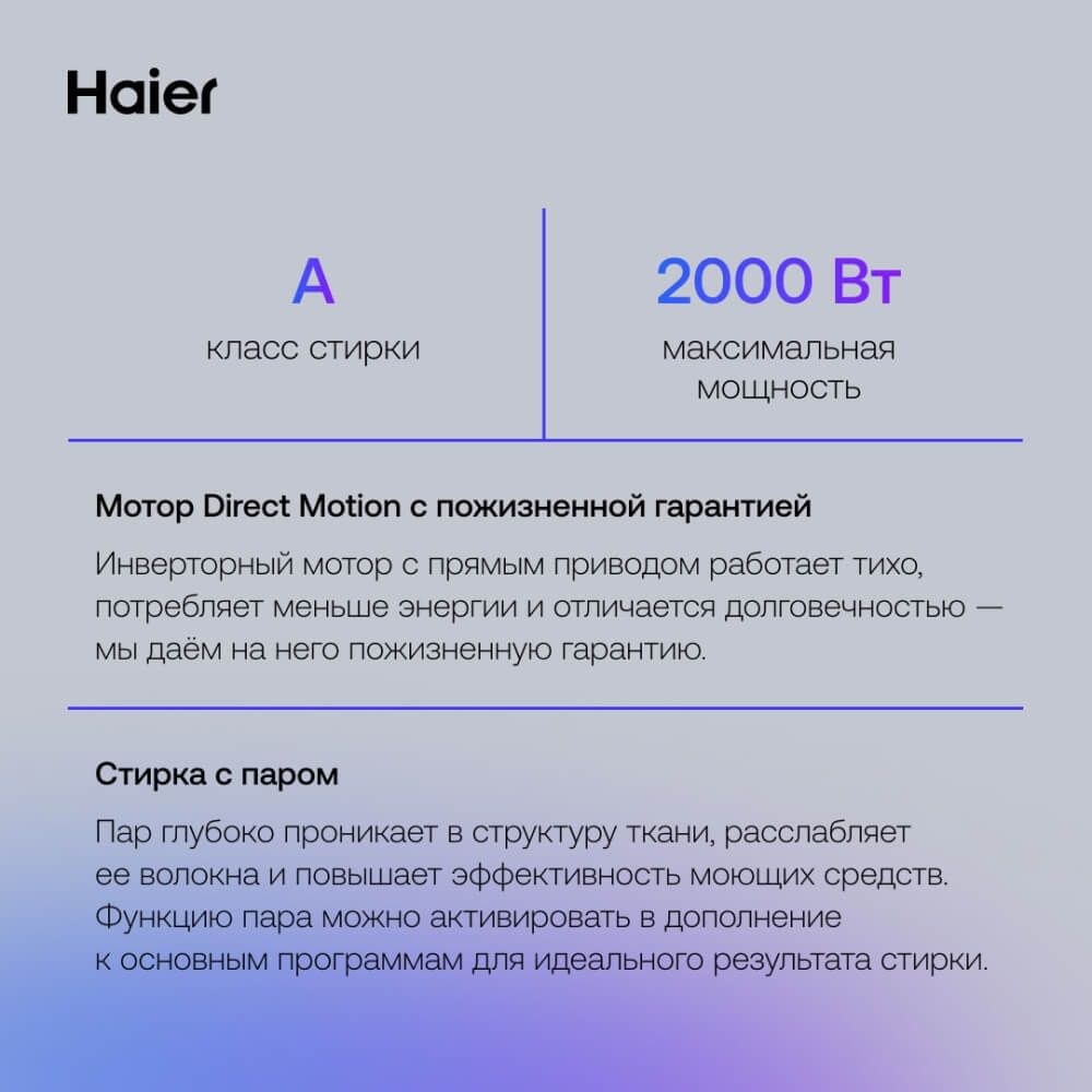 Класс стирки А